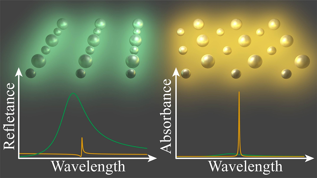 Dr. Manjavacas' research